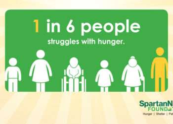 Hunger scan_Facebook post_10-2019